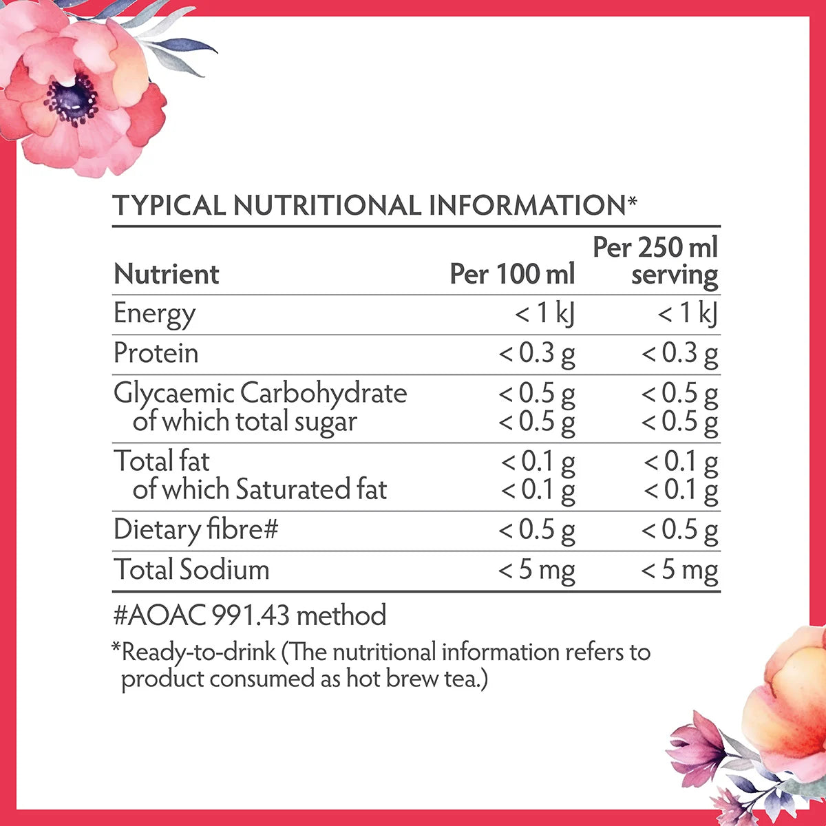Menopause Raspberry Leaf Rooibos