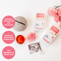 Nursing Fenugreek Rooibos