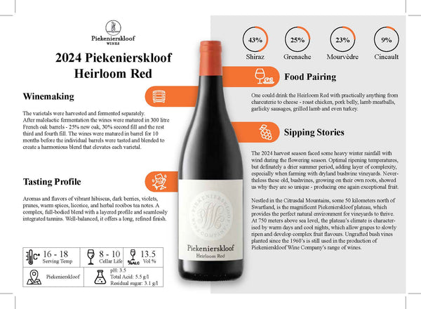 2024 Piekenierskloof Heirloom Red