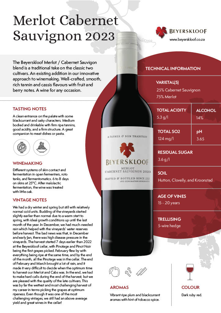 Cabernet Sauvignon Merlot 2023