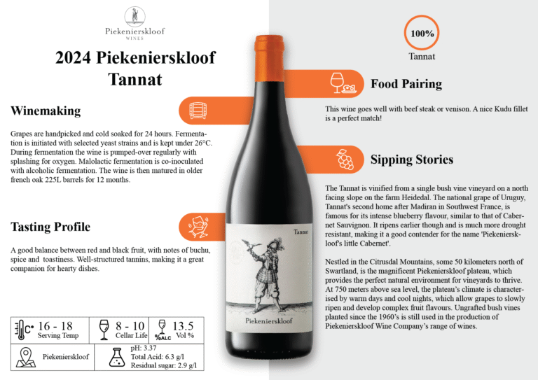2024 Piekenierskloof Tannat