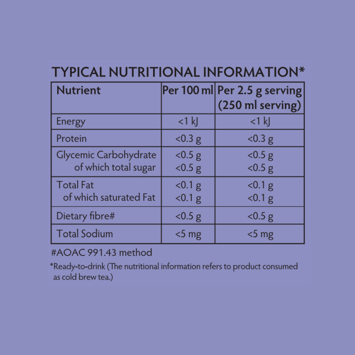 Kiddies Cold Brew Apple Blueberry