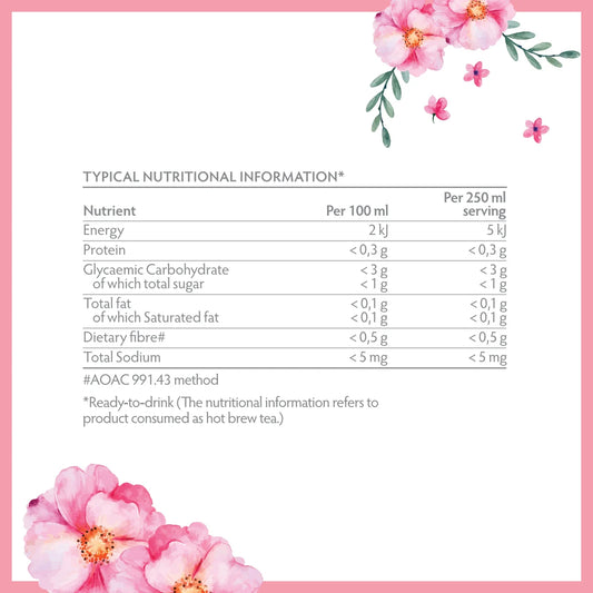 Nursing Fenugreek Rooibos